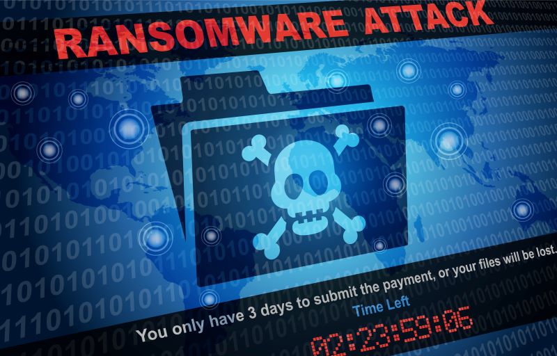 Backup Online Ransomware